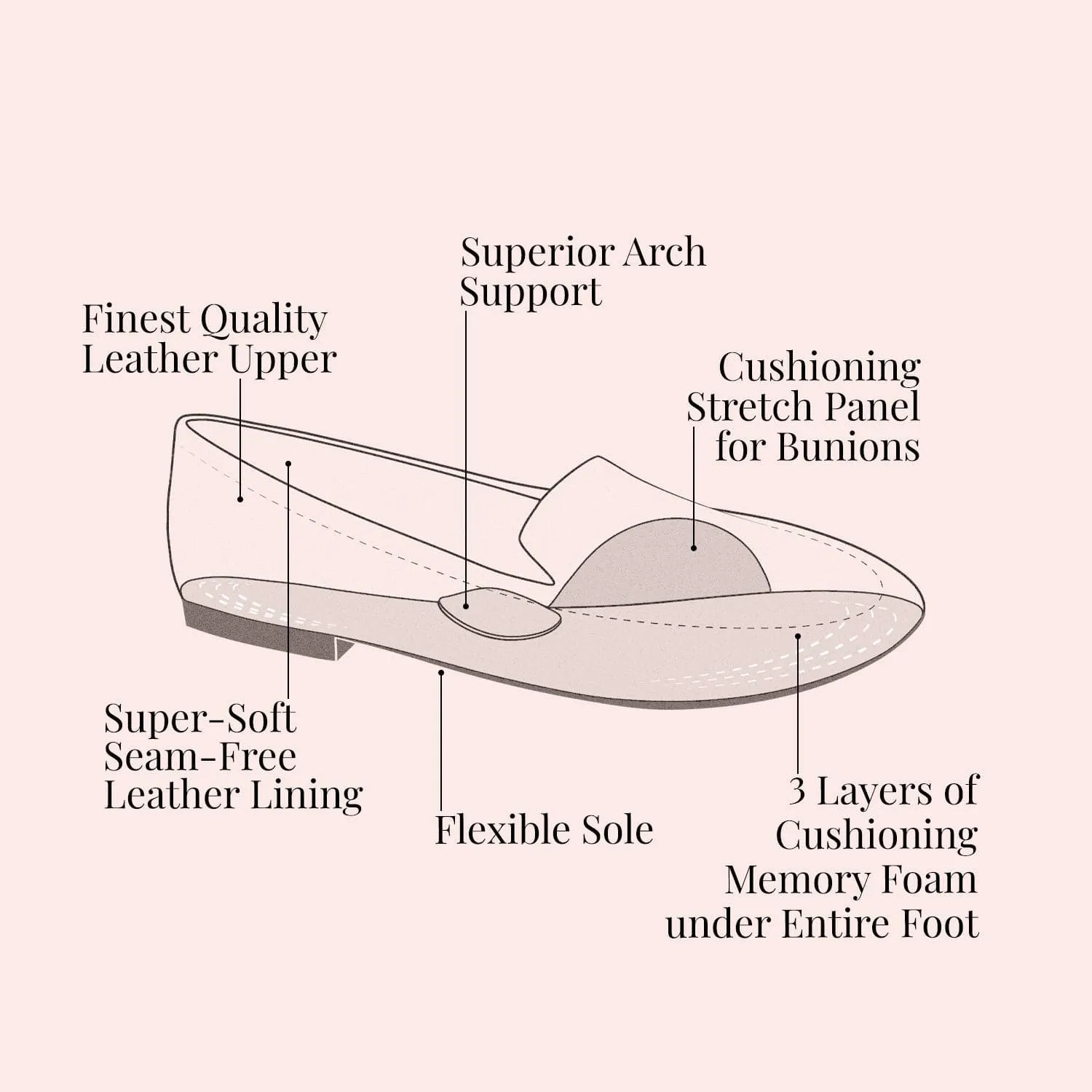 Trinity: Cream Leather
